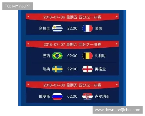 世界杯比分预测网:实时更新比赛比分预测提供权威参考依据 世界杯比分预测网:实时更新比赛比分预测提供权威参考依据