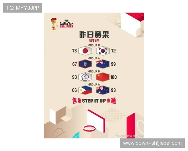 各大媒体聚焦世界杯预选赛亚洲区小组赛精彩比赛与赛场风云