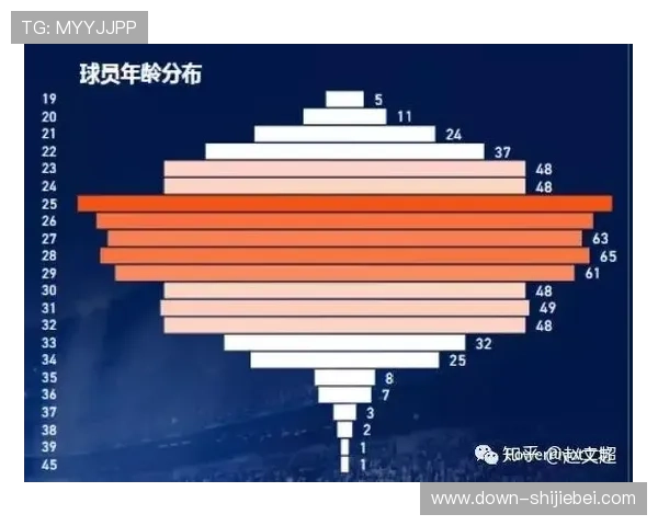 目前世界杯进球最多的球员详细统计与他们的职业生涯亮点分析 目前世界杯进球最多的球员详细统计与他们的职业生涯亮点分析