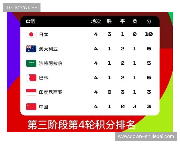 2026世界杯亚洲区附加赛晋级规则全面解读与参赛队伍分析 2026世界杯亚洲区附加赛晋级规则全面解读与参赛队伍分析