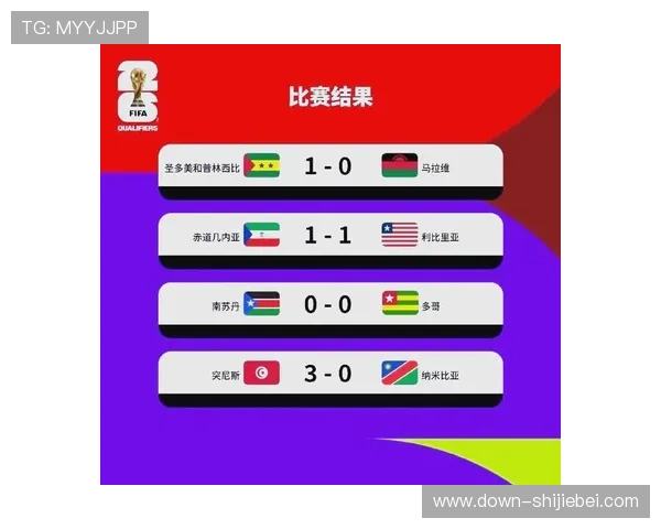 2026年世界杯亚洲区预选赛赛程表全解析,帮助球迷掌握每场比赛的具体时间 2026年世界杯亚洲区预选赛赛程表全解析,帮助球迷掌握每场比赛的具体时间